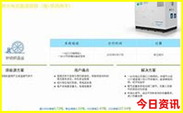 粤西自驾游路线推荐