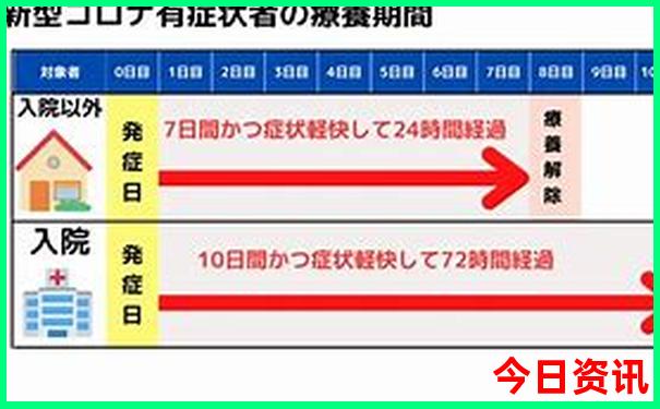 北京雍和宫值得去玩吗