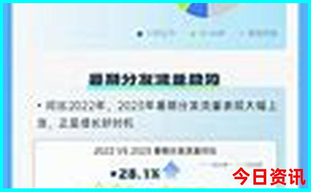 2024年澳门资料大全正版资料免费