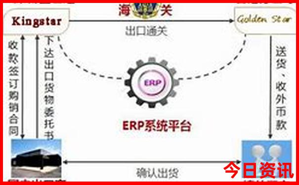 清华大学参观景点