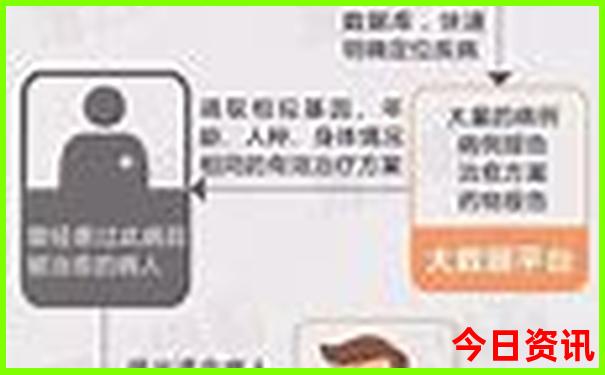 山东夏天避暑的地方