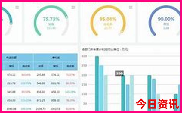 长沙周末带孩子去哪里玩比较好